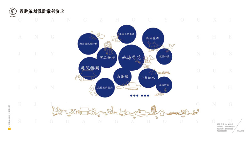 有象创意-品牌策划设计篇